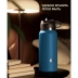 Мастурбатор PDX Plus Fuck Flask